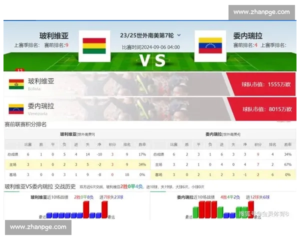 数据颠覆认知:南美球队世俱杯强势与赛程无关 数据颠覆认知:南美球队世俱杯强势与赛程无关